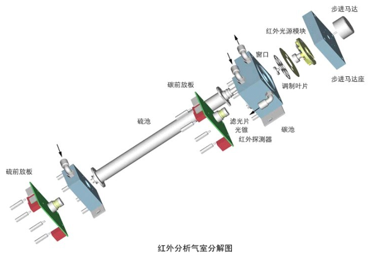开云在线登录官网_开云（中国）
